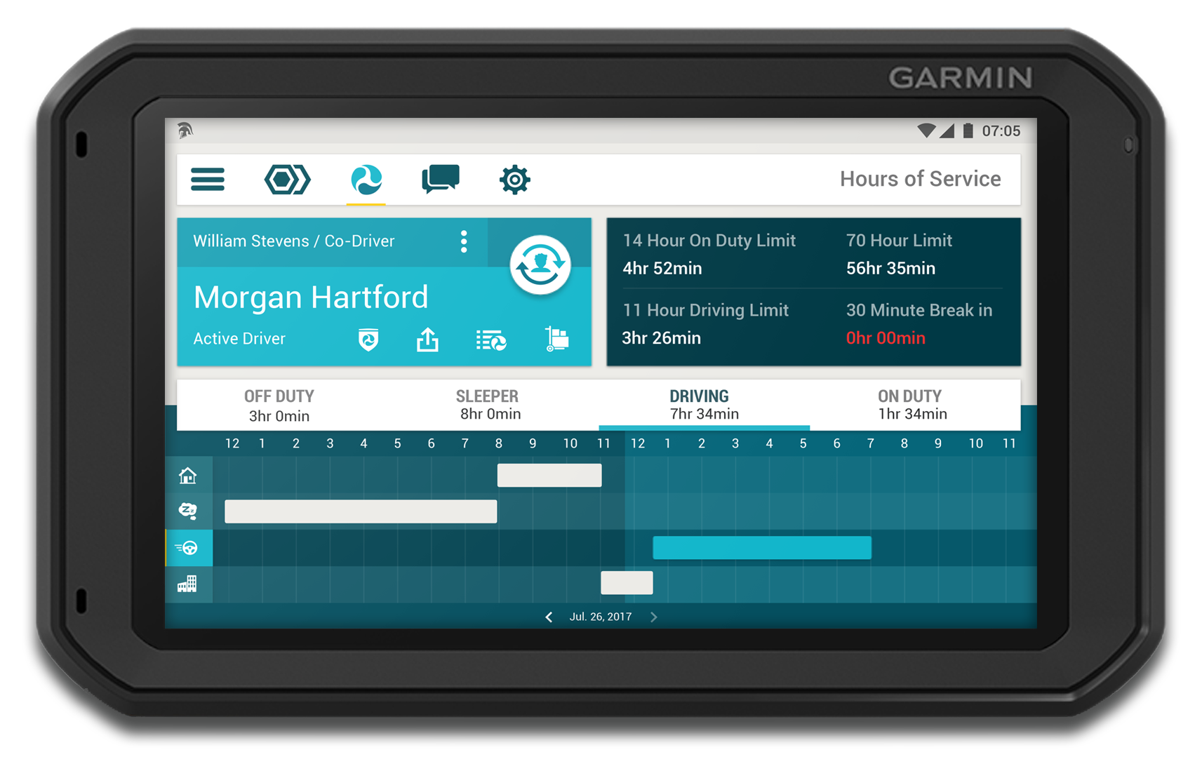 Forward Thinking Systems - Field Warrior ELD (Garmin)