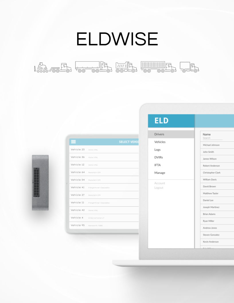 ELDWISE