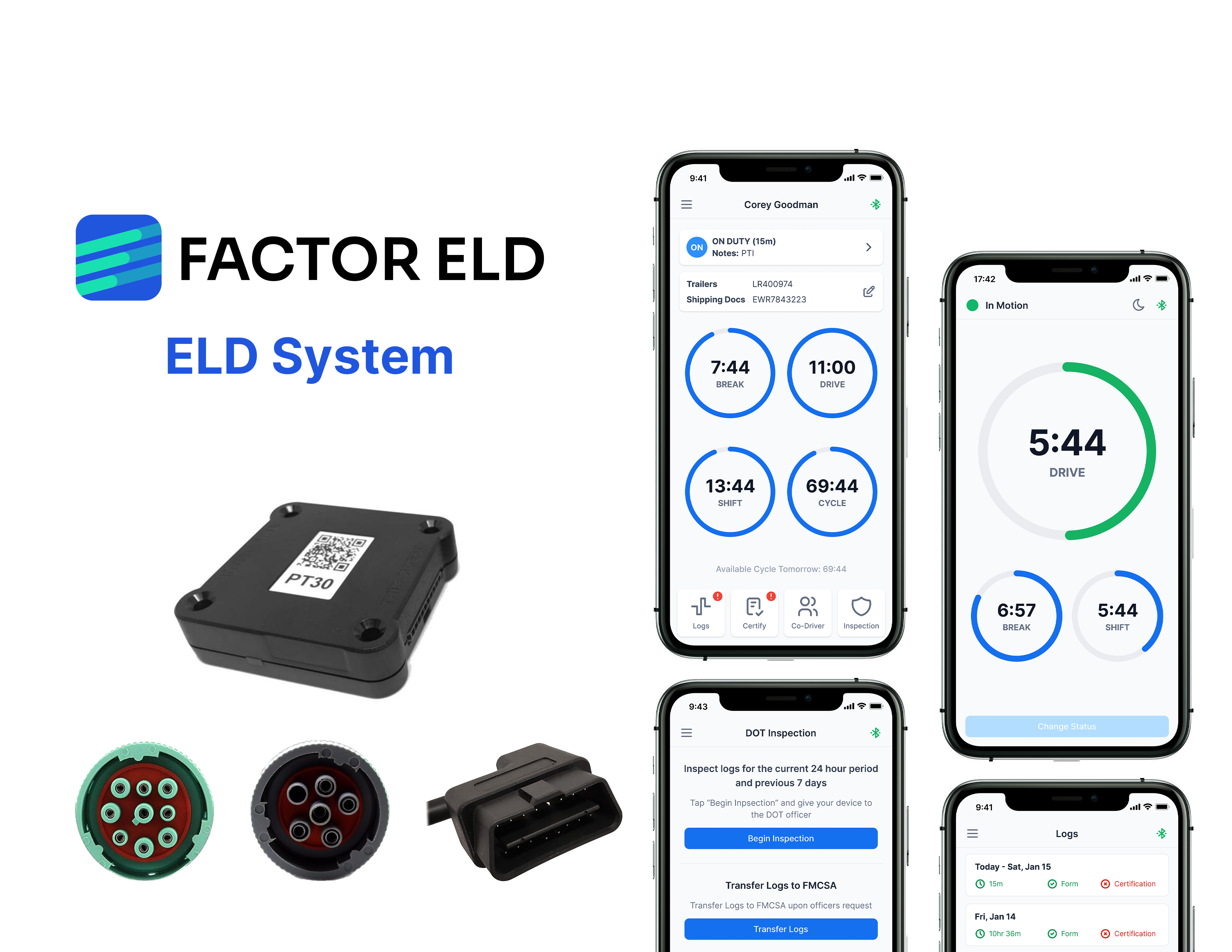 FACTOR ELD