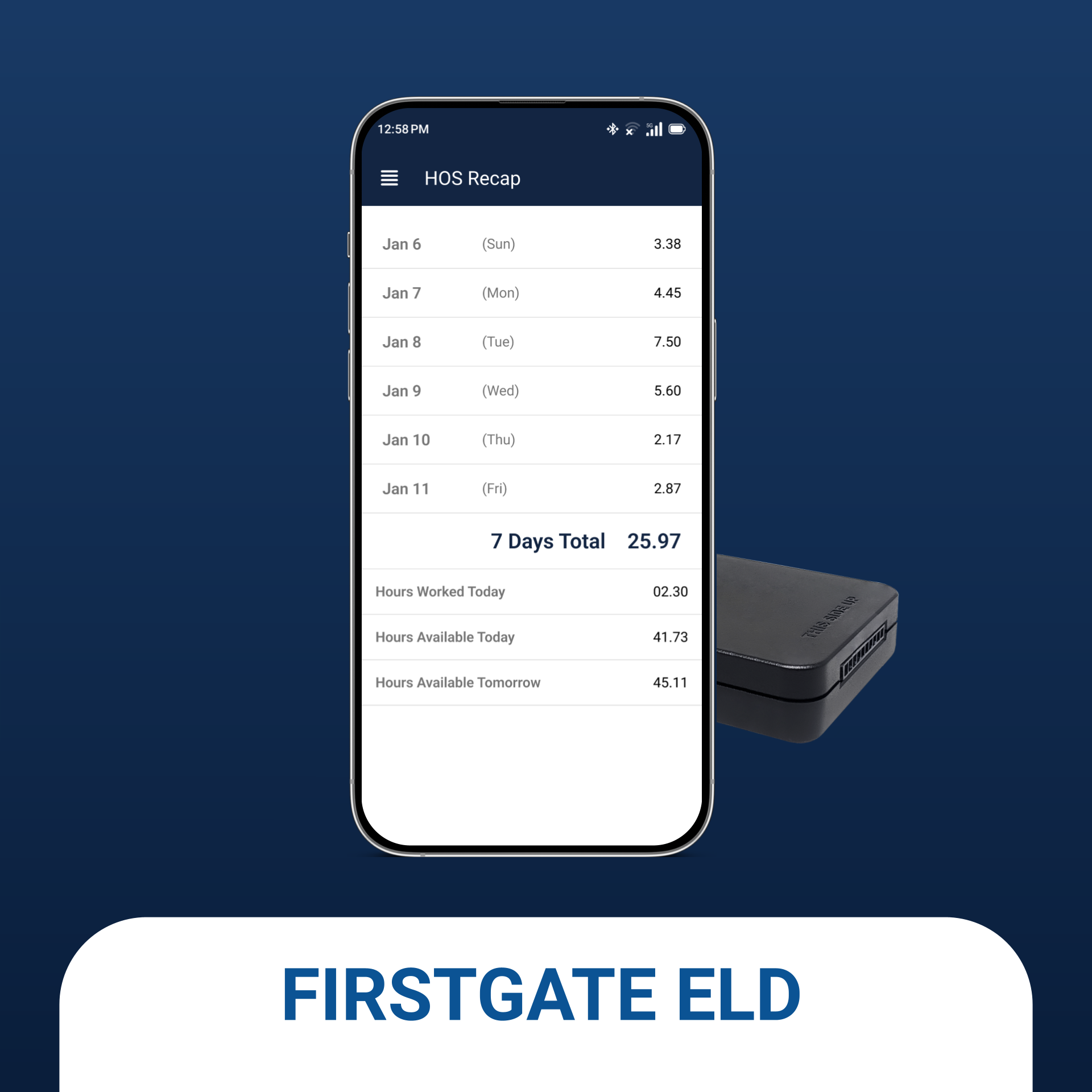 FIRSTGATE ELD